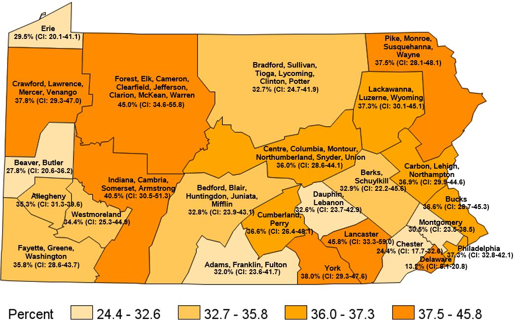 Average 6 or Fewer Hours of Sleep in a 24-Hour Period, Pennsylvania Health Districts 2020